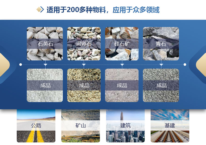 砂石廠對輥制砂機多少錢？如何提高制砂機的產量?